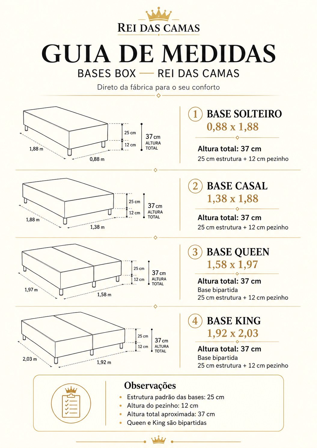 Guia de medidas bases box Rei das Camas