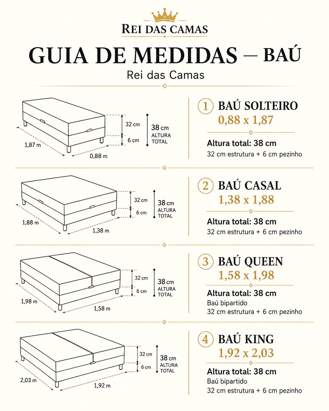 Guia de medidas baús Rei das Camas